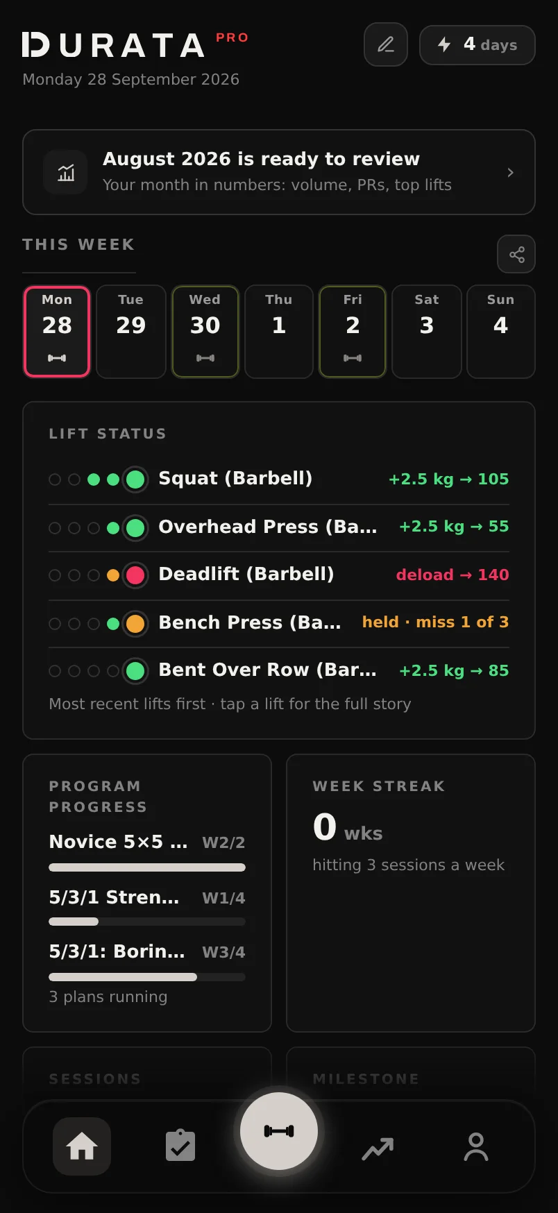 Durata Home board showing the This Week strip and the Lift Status, Program Progress, Week Streak, Sessions and Milestone widgets