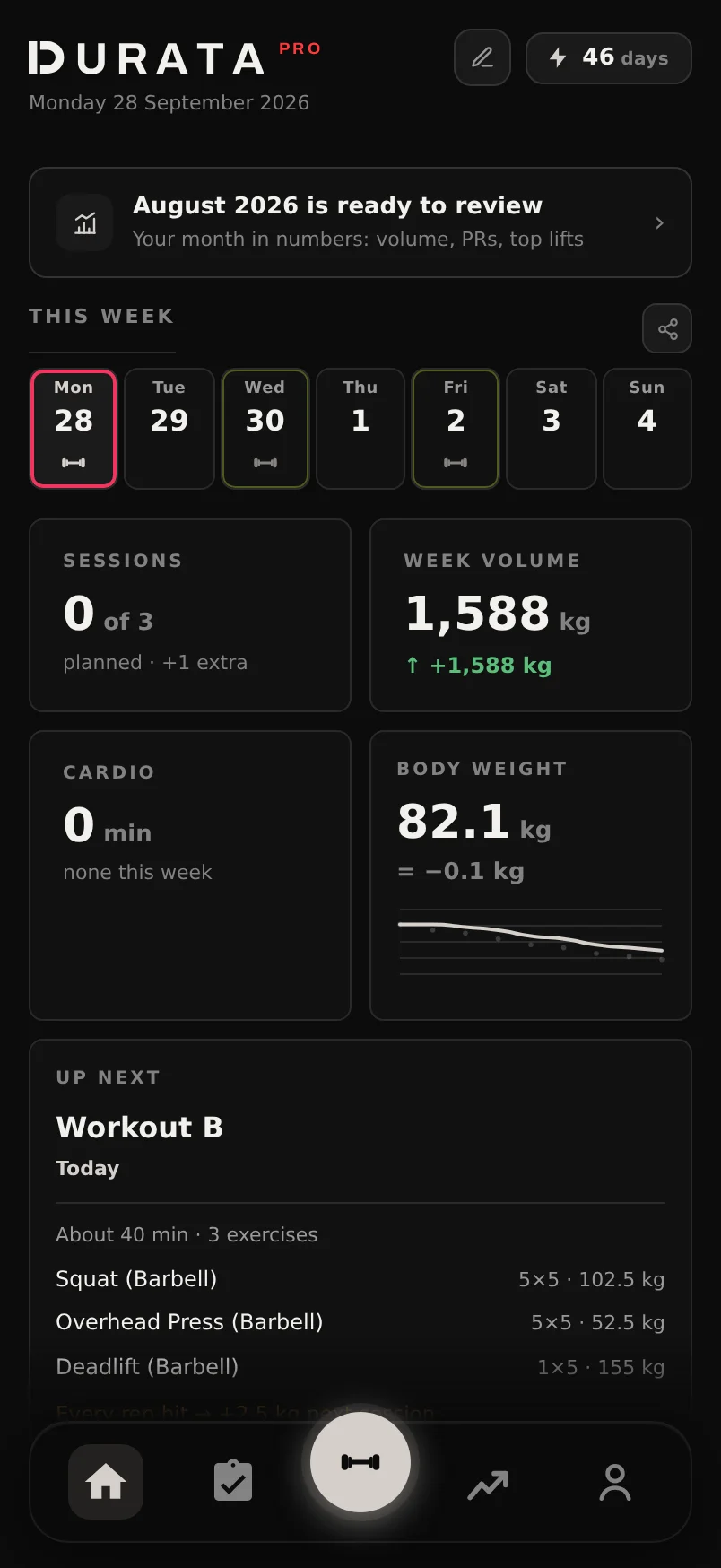 Durata dashboard showing the This Week strip, streak chip and the widget board with Up Next, Last Workout and Recovery widgets