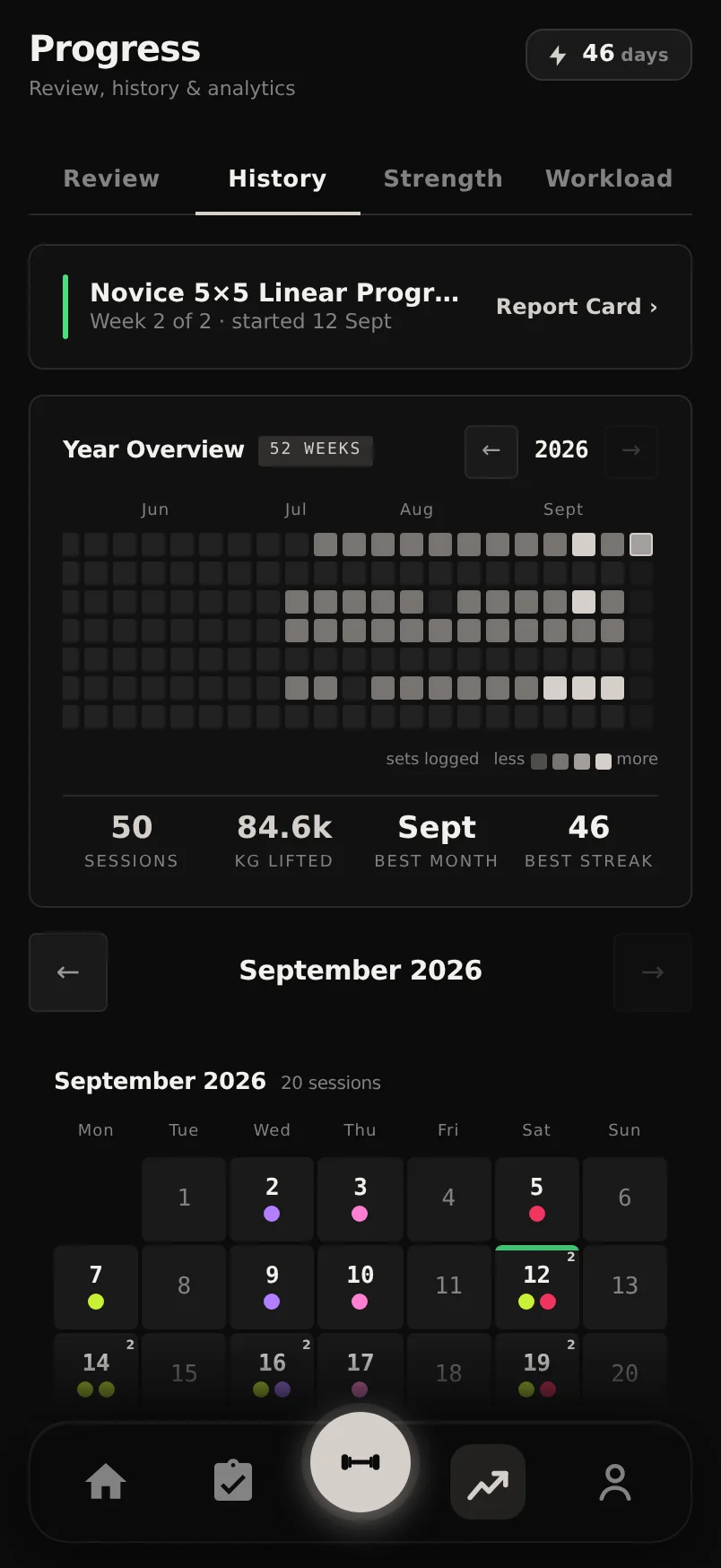 Durata History tab showing a month calendar with training days marked and a full-year heatmap below