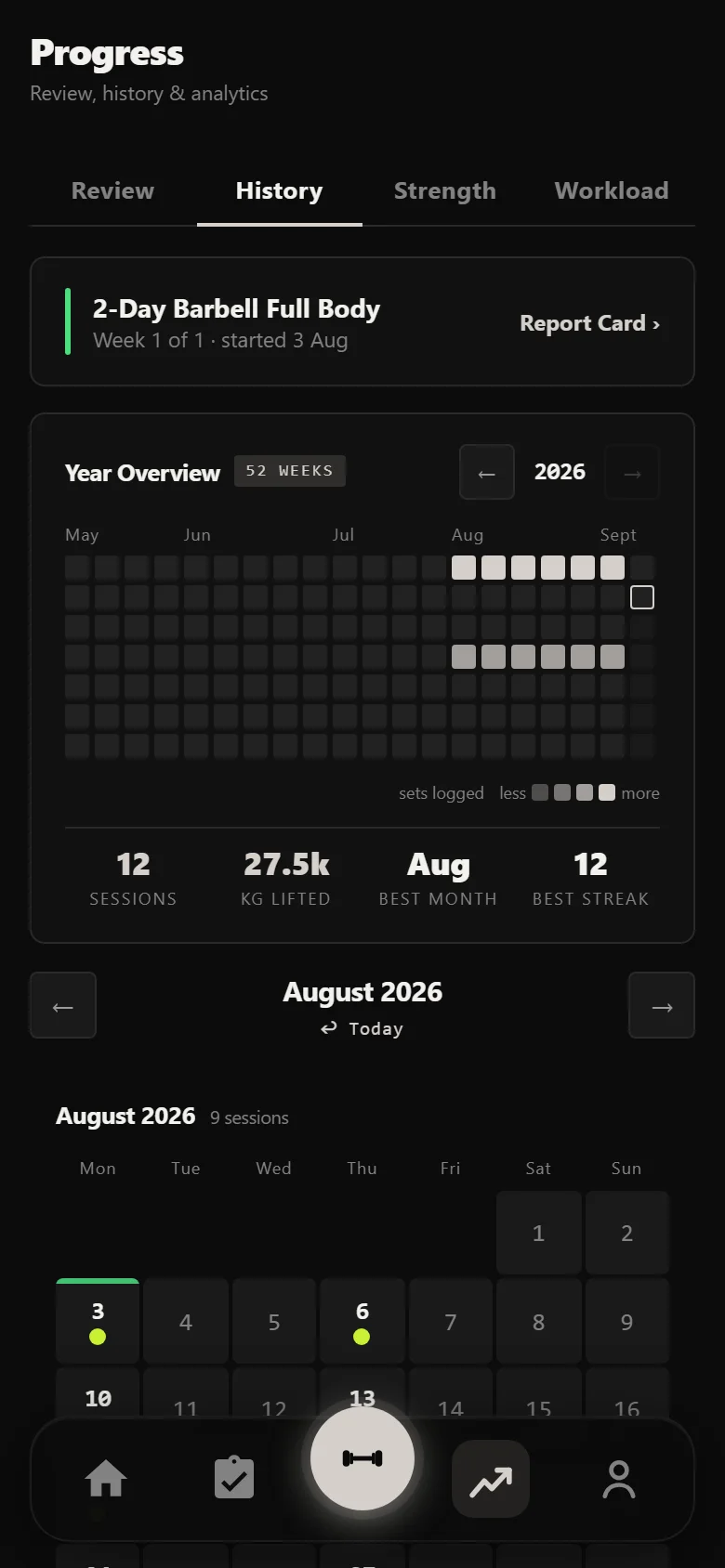 Durata history showing twelve sessions across six weeks