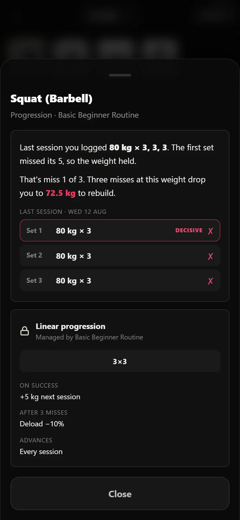 Durata why-sheet for the squat, quoting the missed sets and the 72.5 kg a third miss would cut the weight to