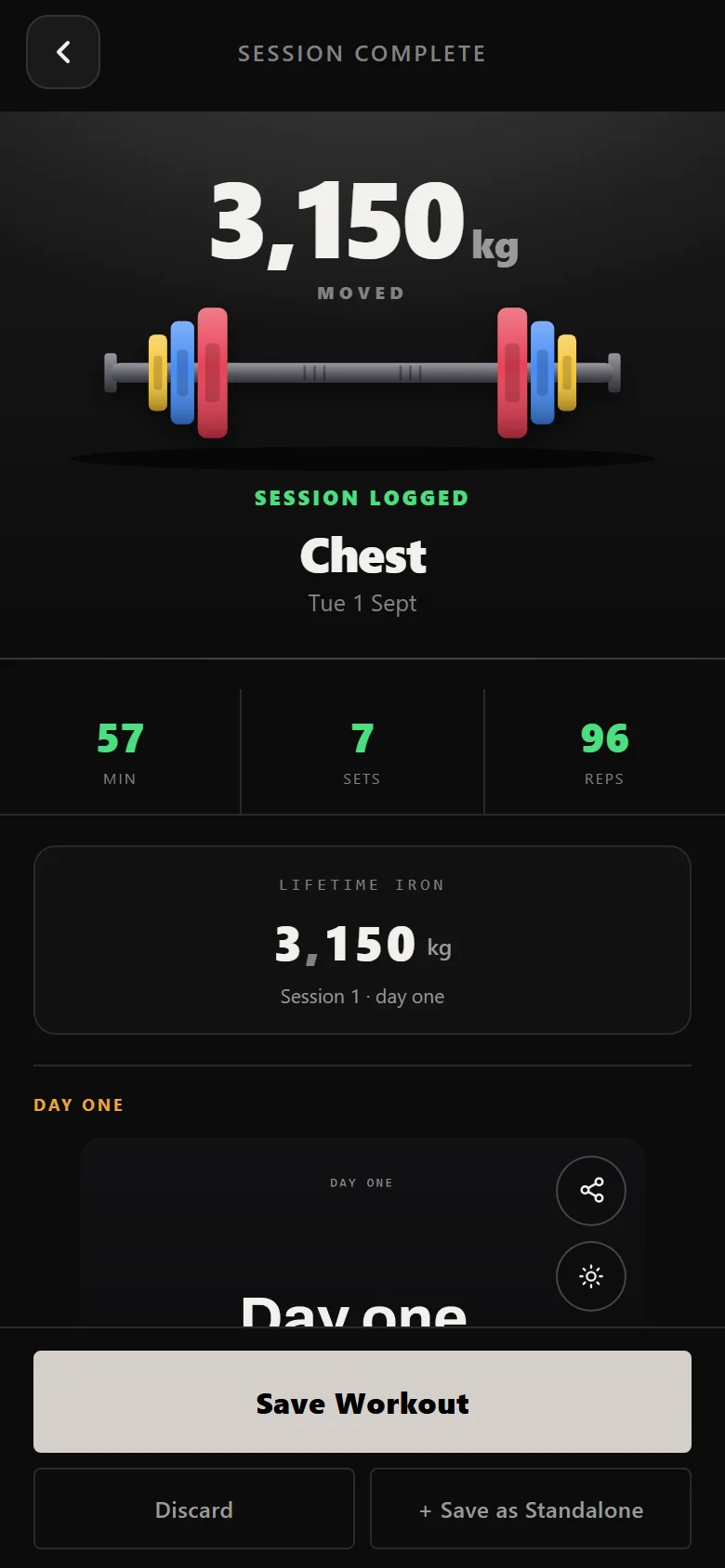 Durata session complete screen showing sets, reps and total volume