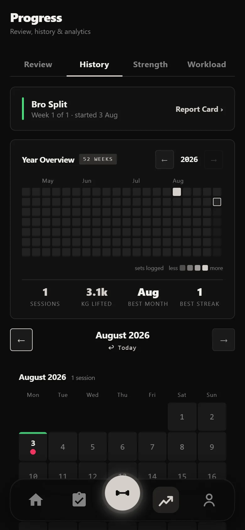 Durata history calendar beginning to fill after the first Bro Split session