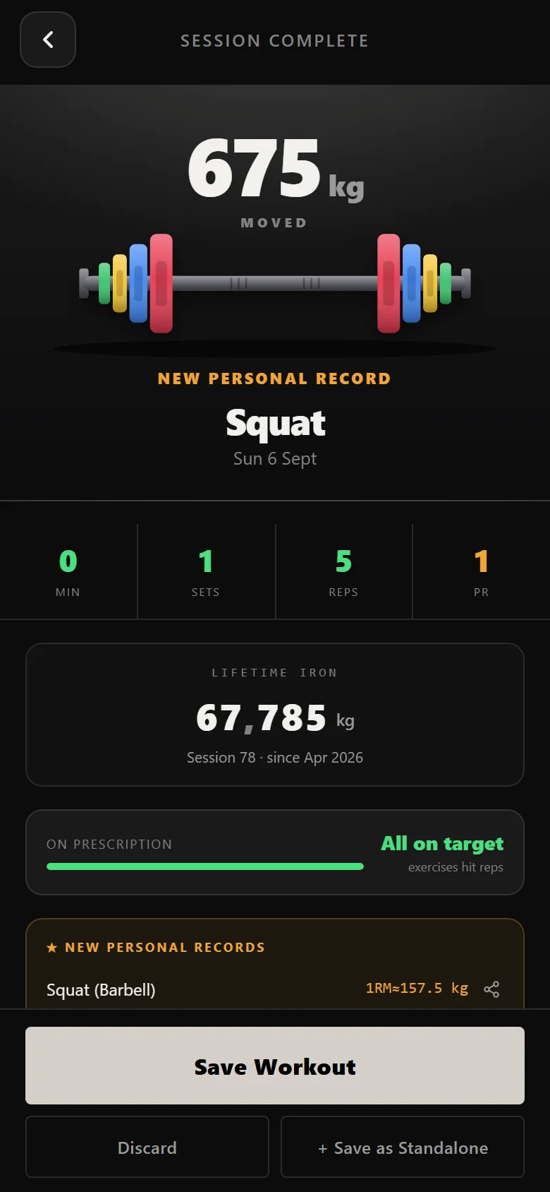 Durata session complete screen for the Bullmastiff test week