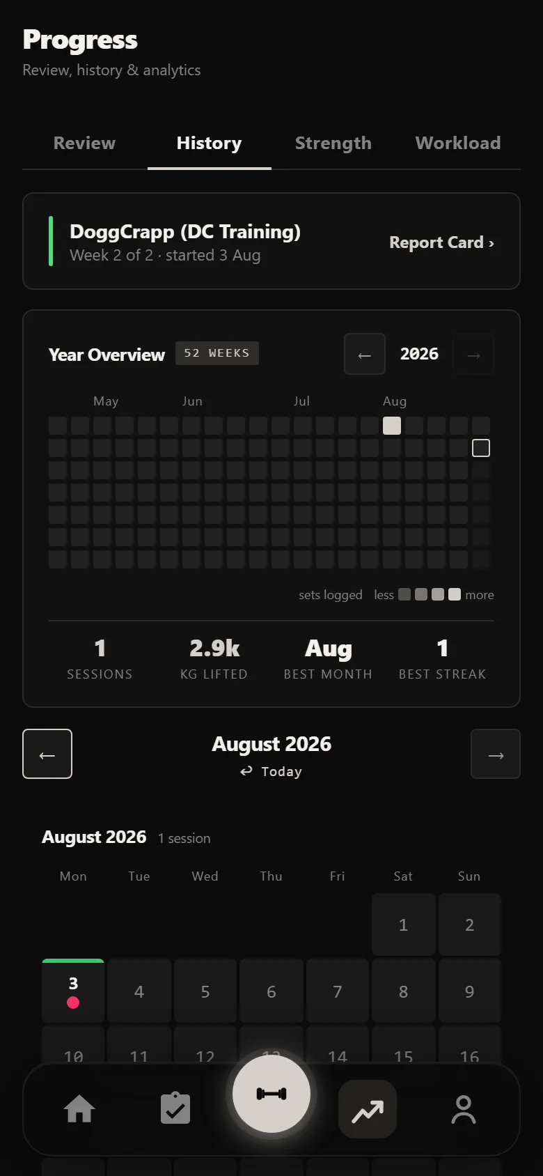 Durata history calendar at the start of a DoggCrapp block