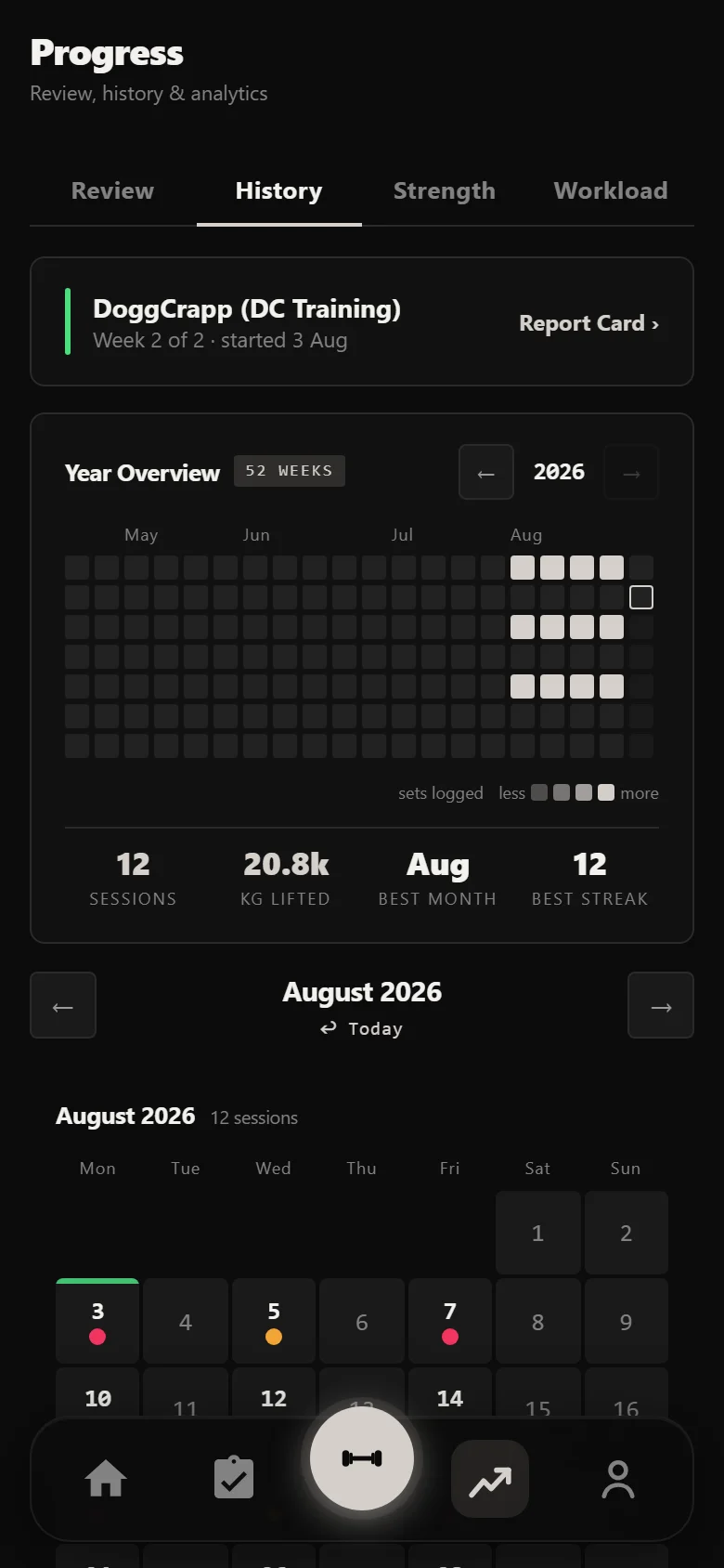 Durata history showing twelve DoggCrapp sessions across four weeks