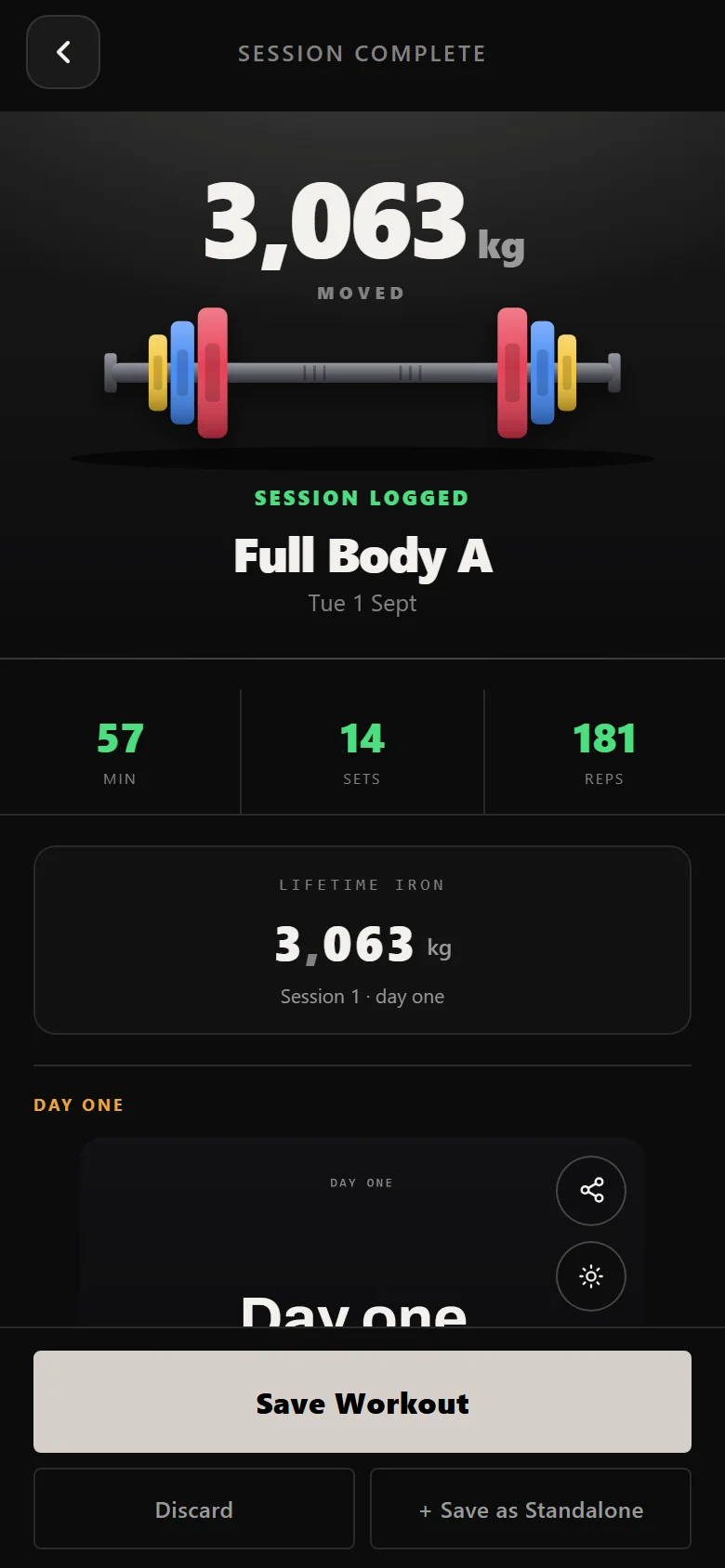 Durata session complete screen showing sets, reps and total volume