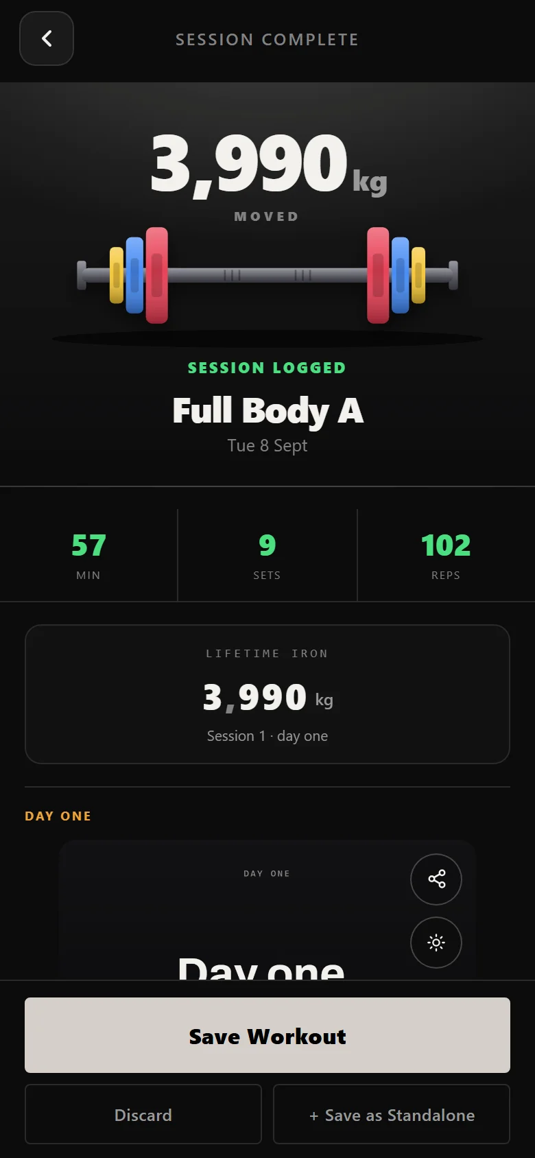 Durata session complete screen showing 9 sets, 102 reps and 3990 kg of volume