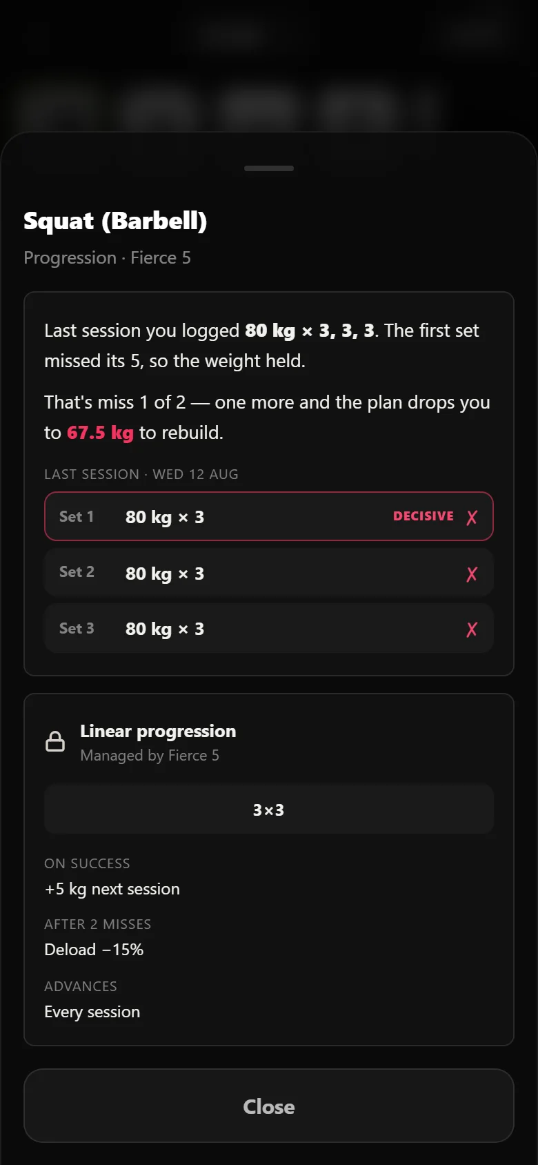 Durata why-sheet for the squat, showing the missed session that held the weight and the 67.5 kg the rule would cut to
