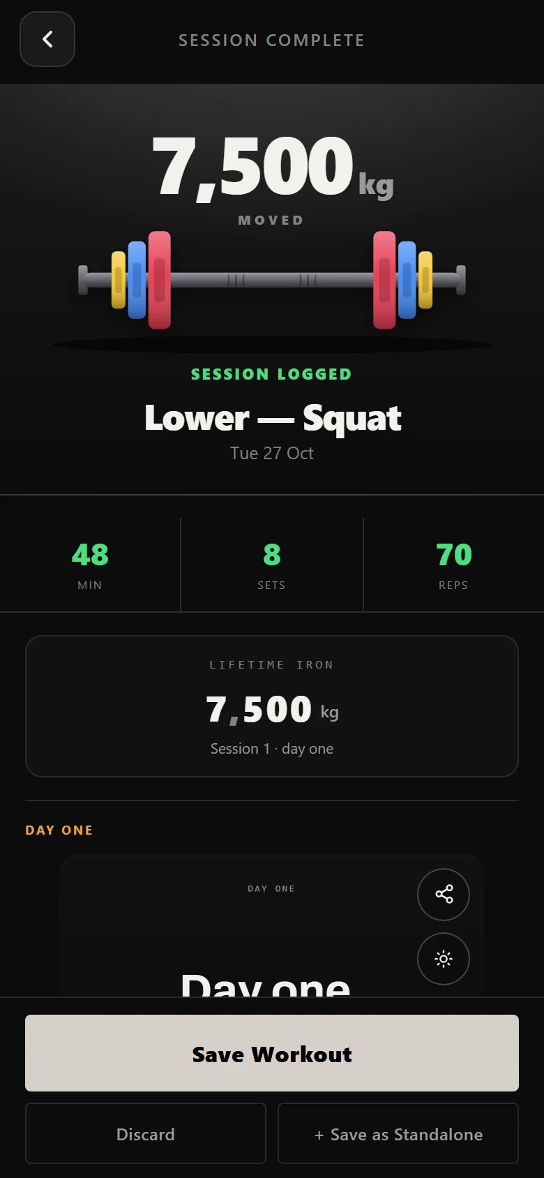 Durata session complete summary