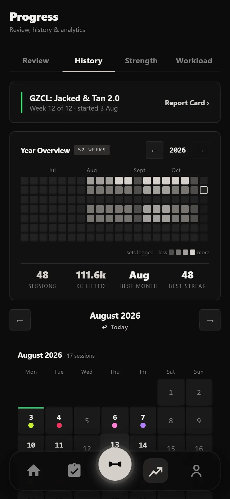 Durata history calendar across the twelve-week block