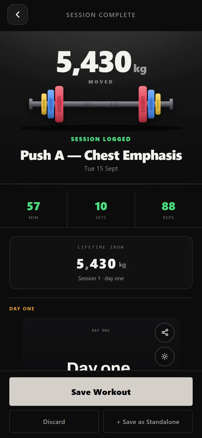 Durata session complete screen for a High Frequency PPL push day