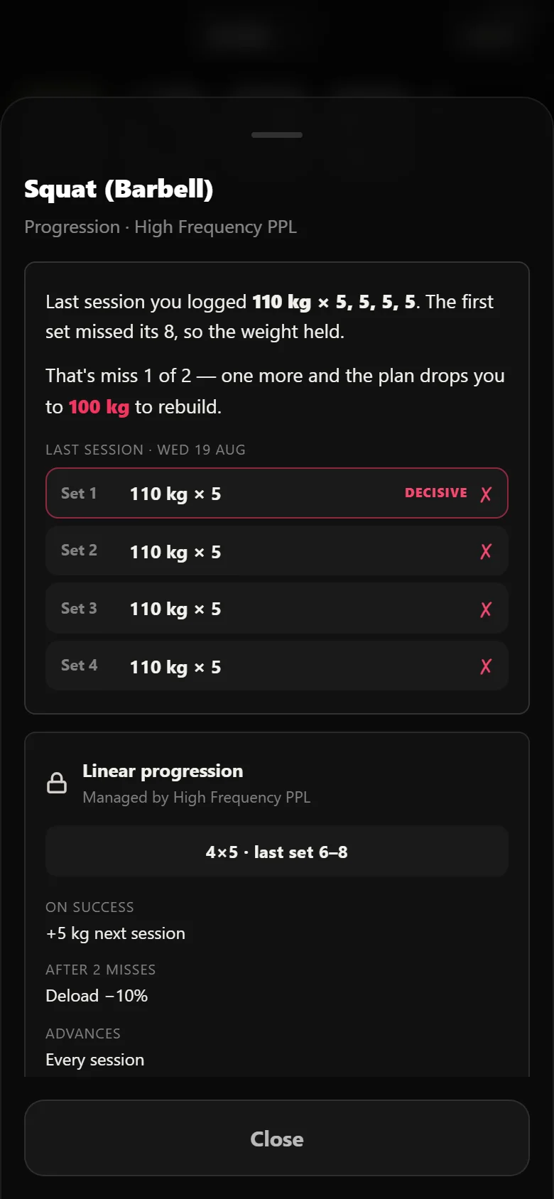 Durata rule chip expanded, showing the evidence behind a held squat weight