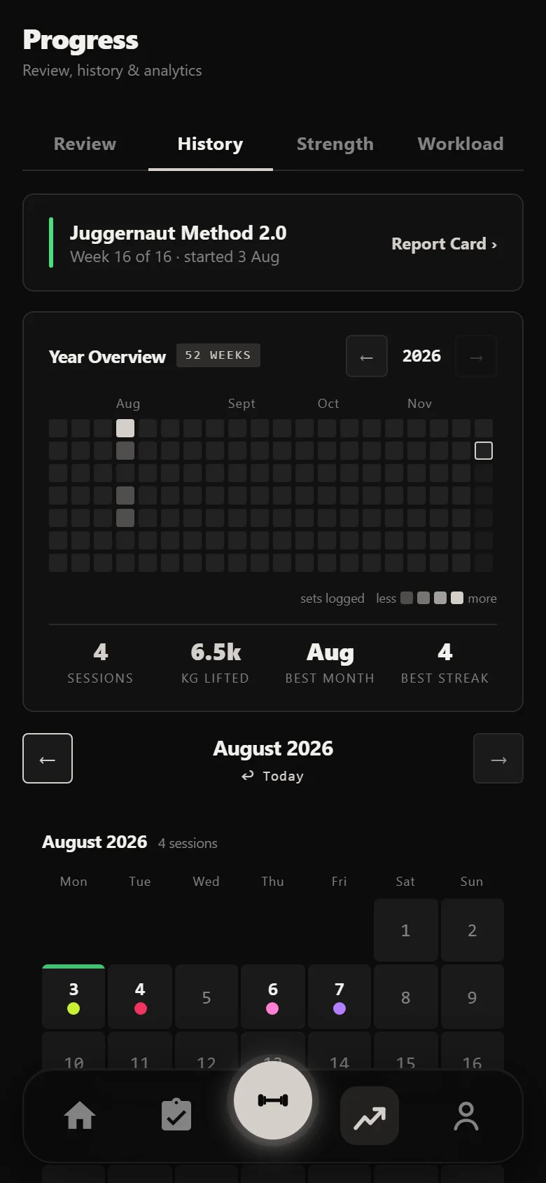 Durata history calendar showing the first week of a Juggernaut Method 2.0 block