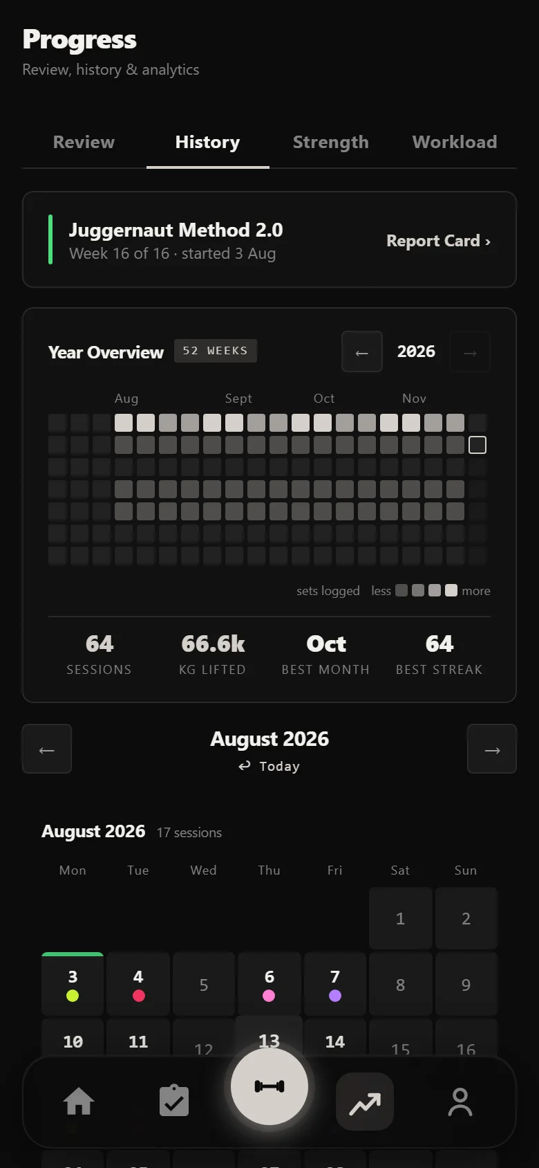 Durata history calendar showing all sixteen weeks of a Juggernaut Method 2.0 block