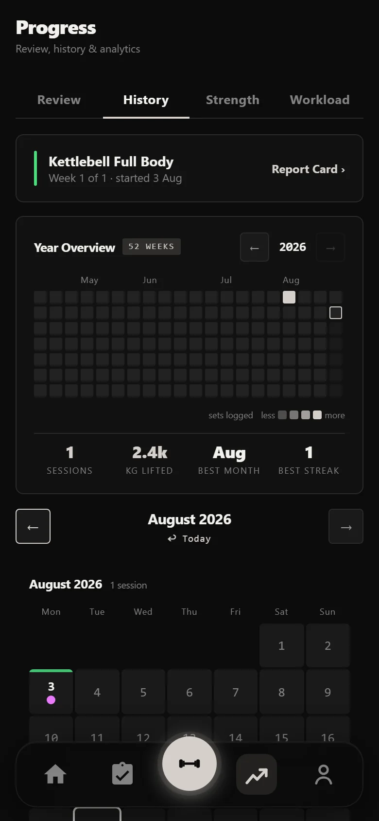 Durata history calendar at the start of a kettlebell block