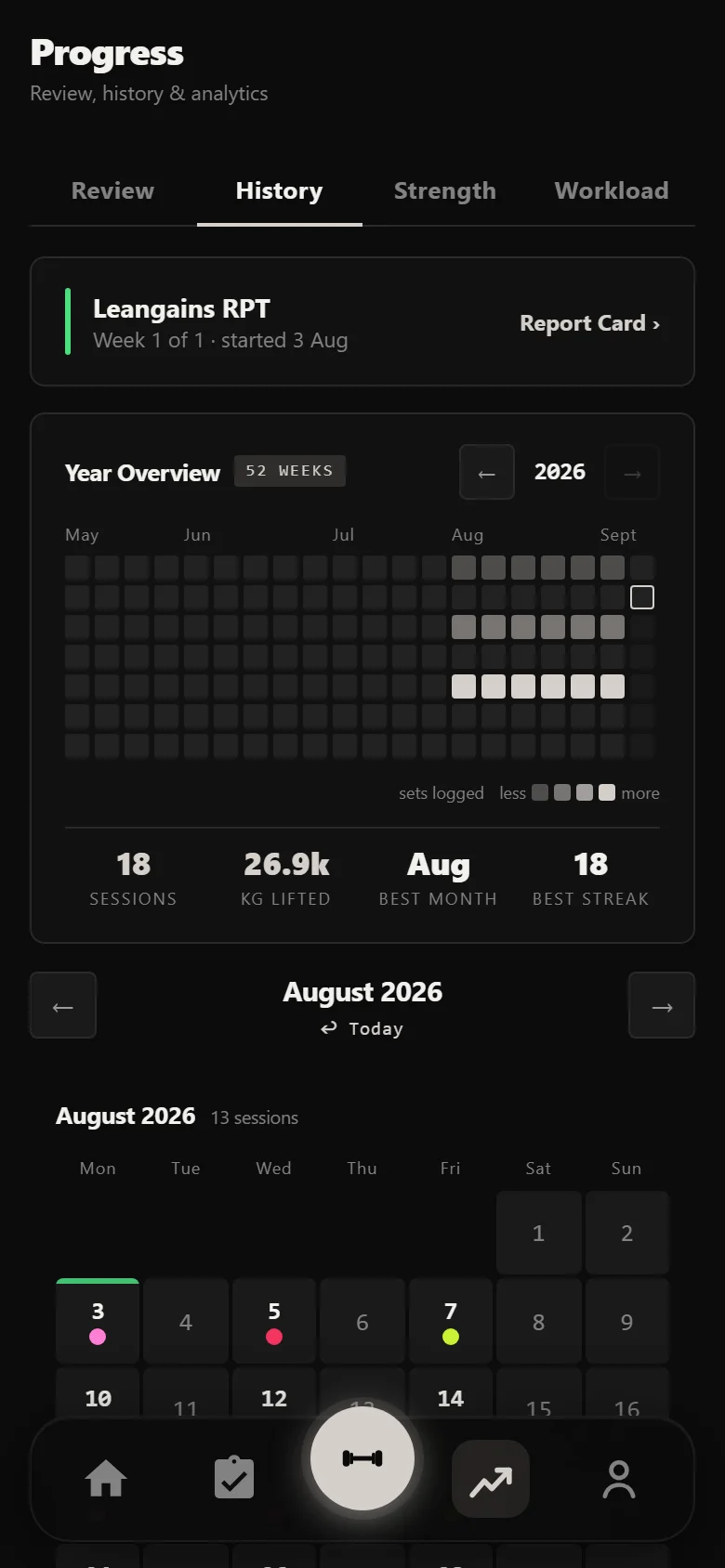 Durata history showing 18 logged sessions