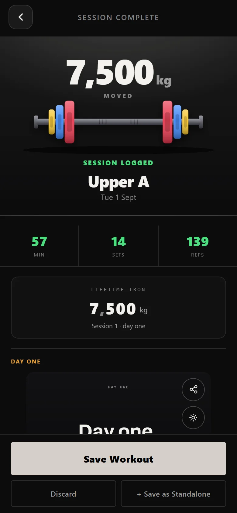 Durata session complete screen for an upper day