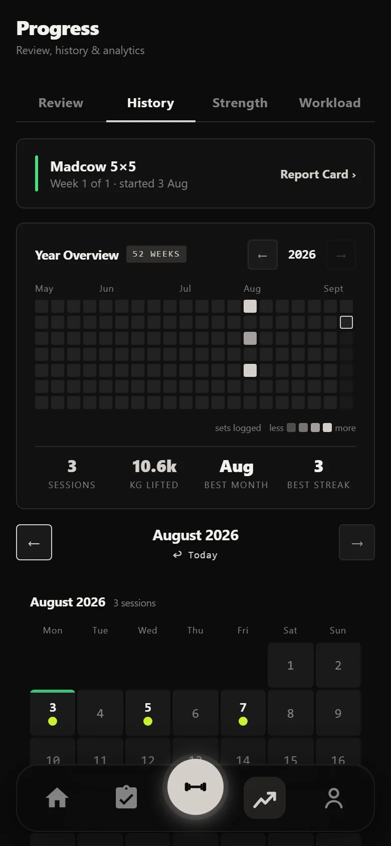 Durata History calendar with the first week's three sessions filled in