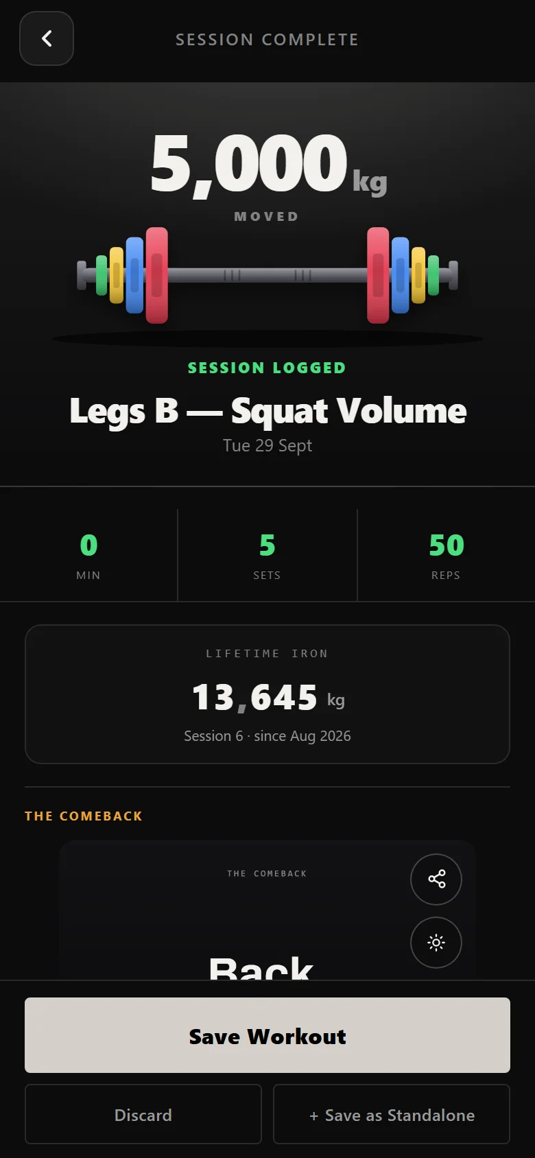 Durata session summary for the volume squat day showing 50 reps and 5000 kg of volume