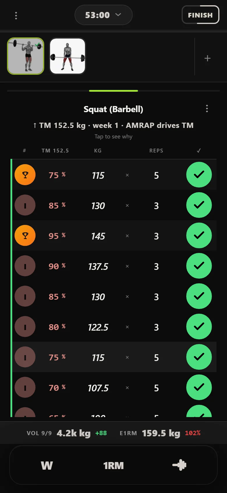 Durata logger: Squat (Barbell) top set at 145 kg in week six
