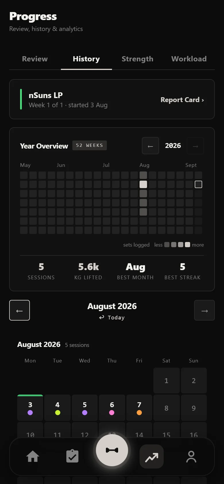 Durata History calendar with the first week's five sessions filled in