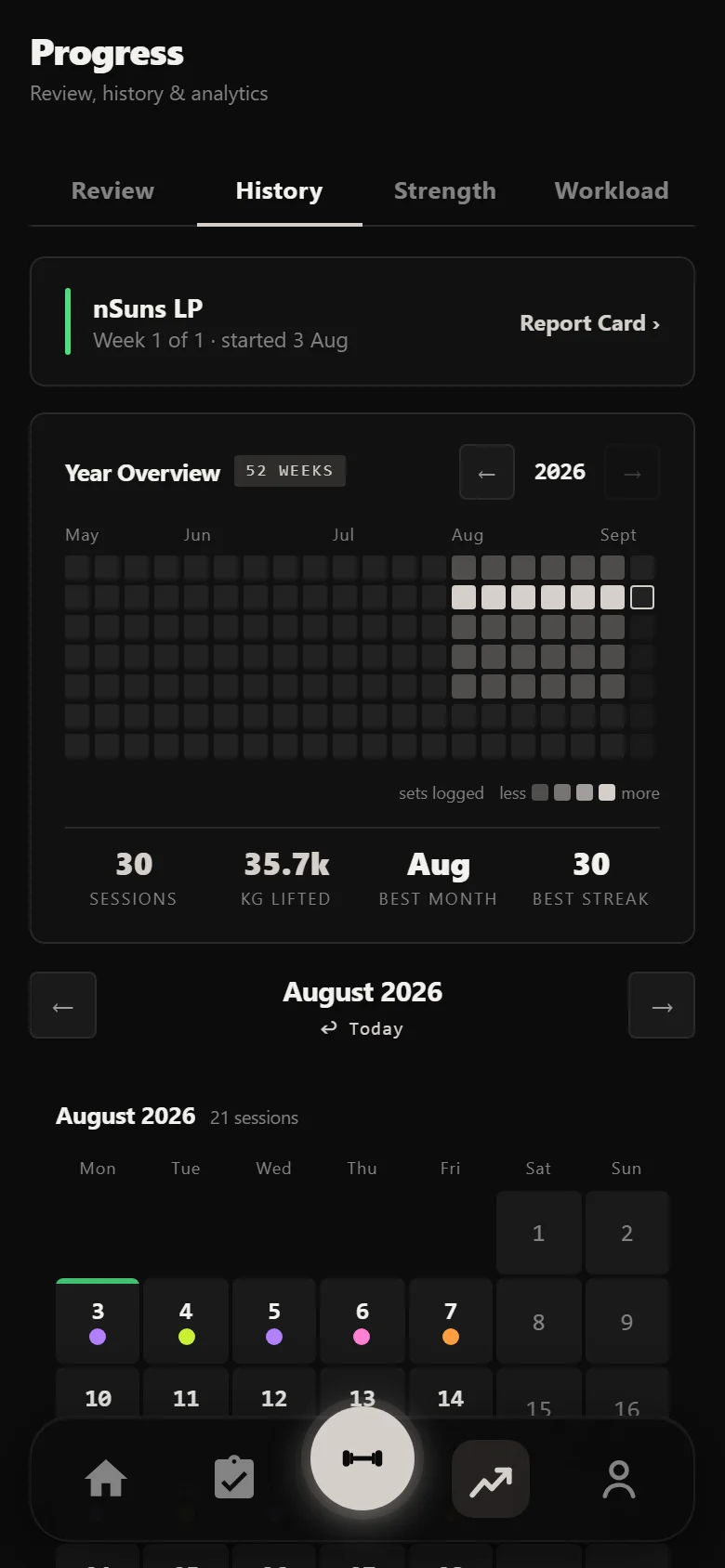 Durata History calendar with all thirty sessions of the block