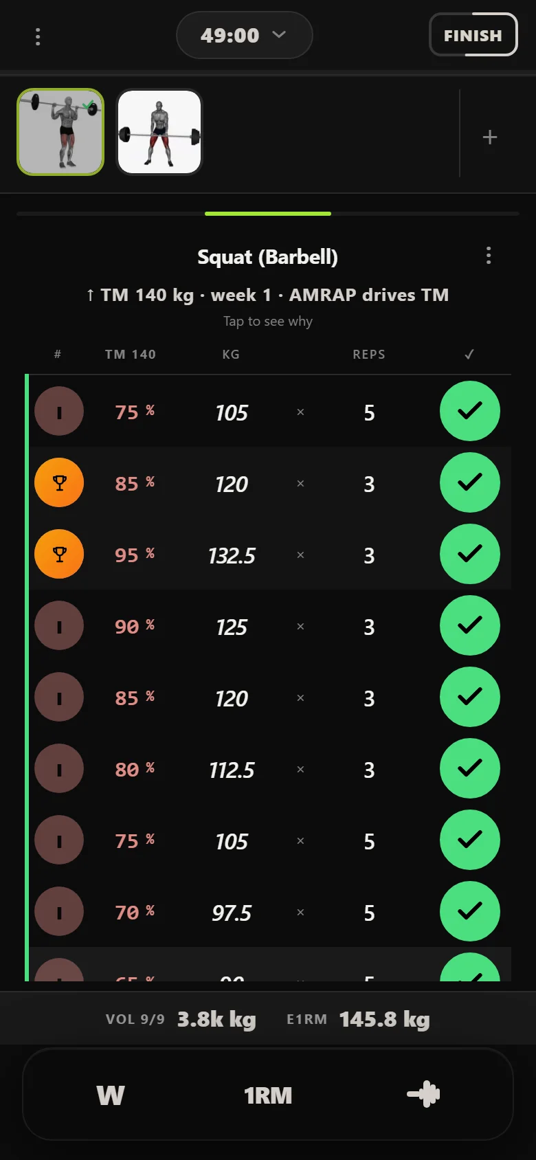Durata logger: Squat (Barbell) top set at 132.5 kg off a 140 kg training max