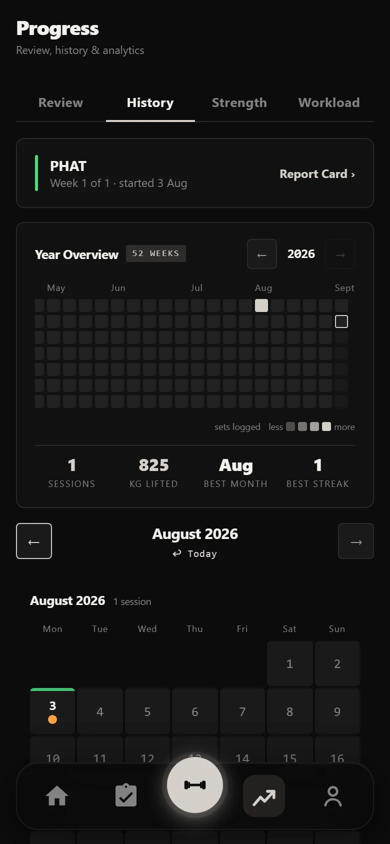 Durata History calendar after the first PHAT session