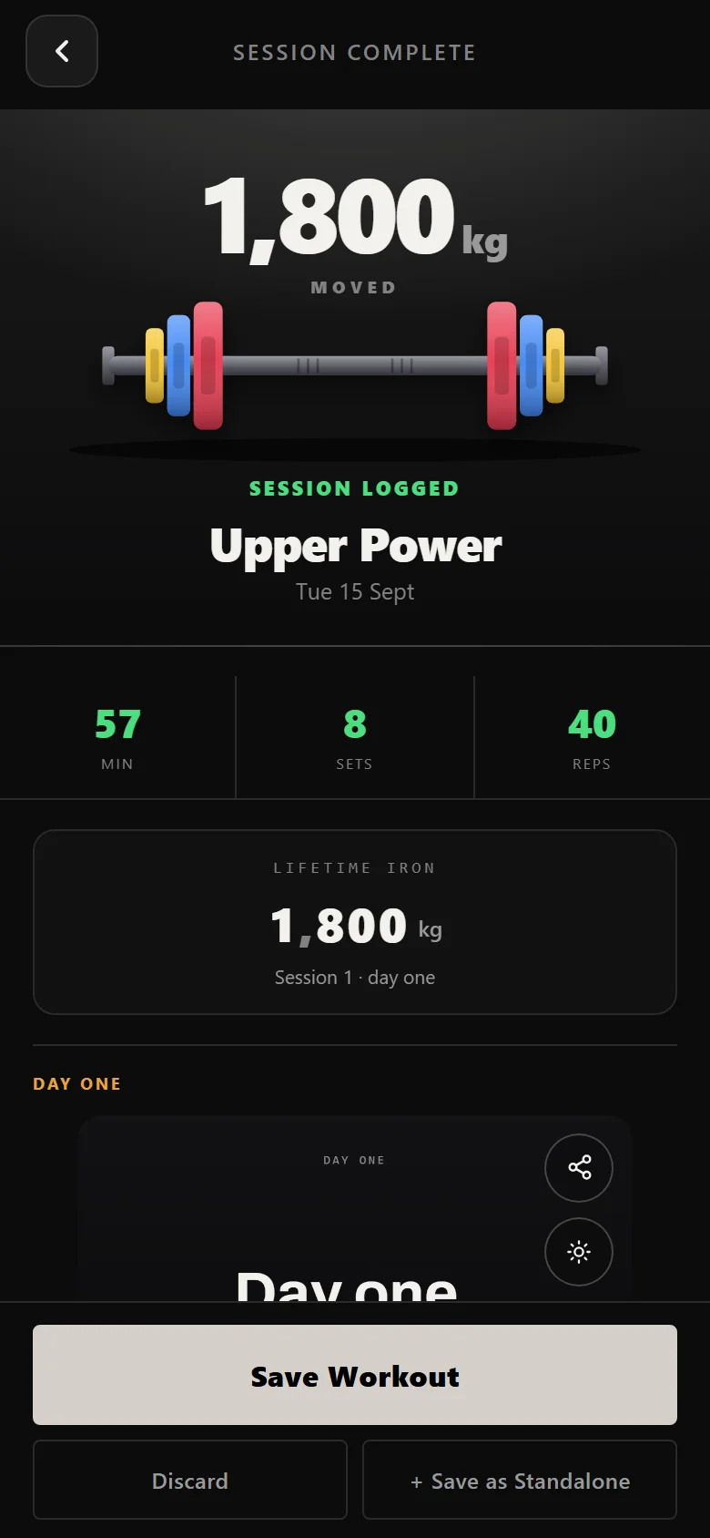 Durata session complete screen showing 8 sets, 40 reps and 1800 kg of volume