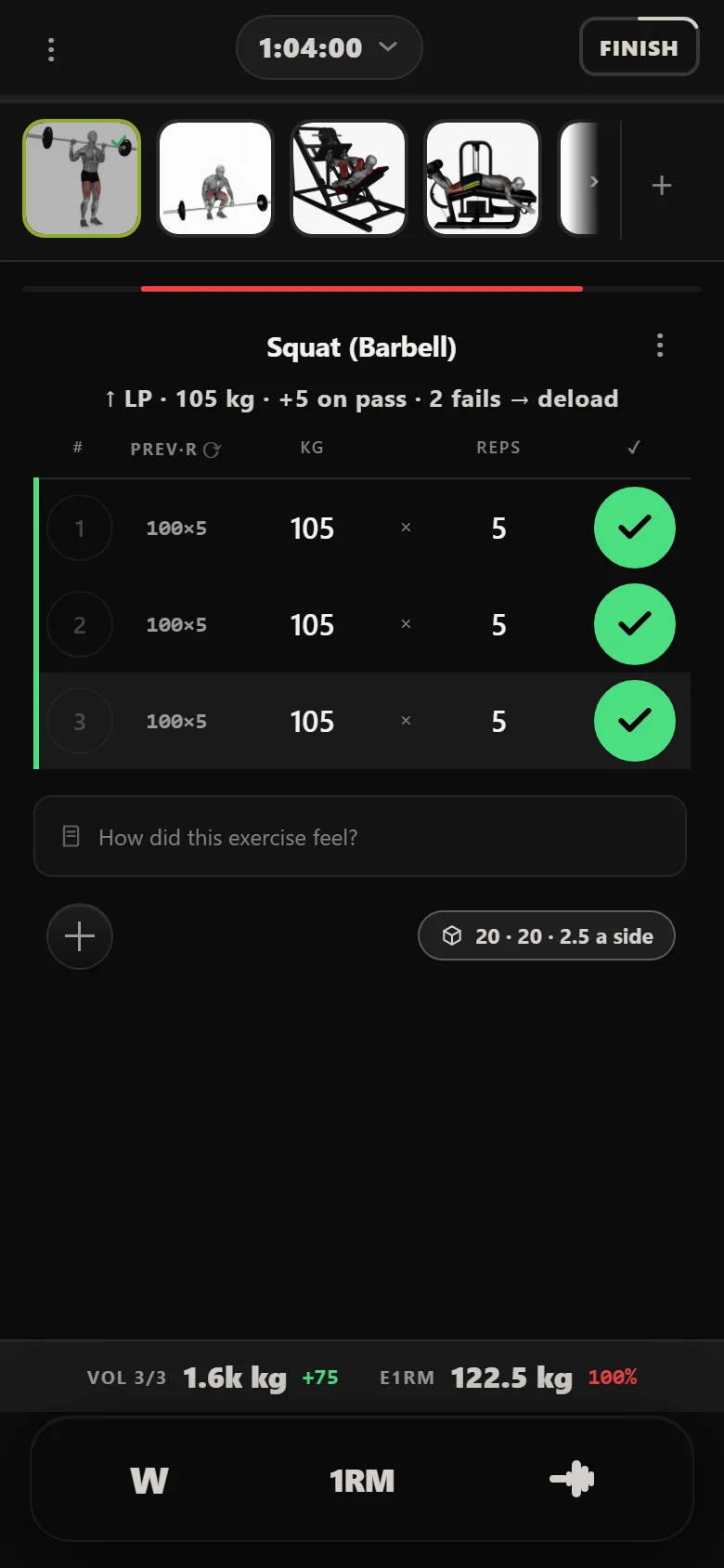 PHUL squat back at 105 kg after the deload