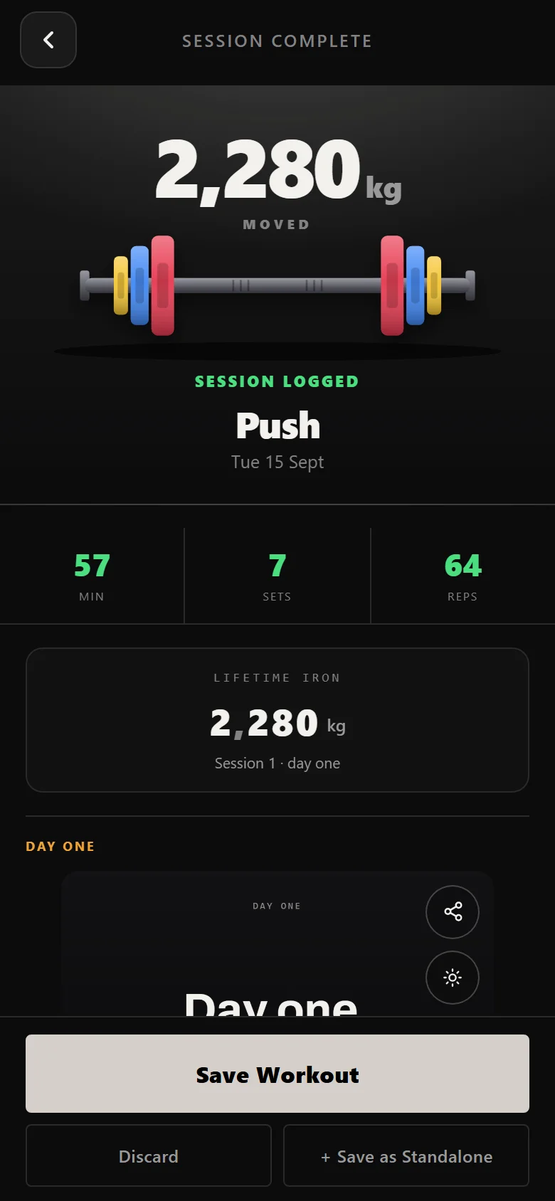 Durata session complete screen showing 7 sets, 64 reps and 2280 kg of volume