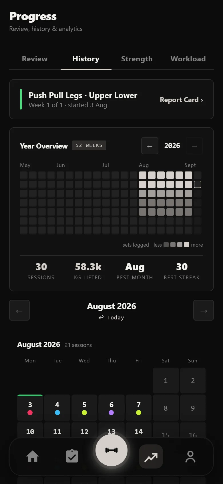 Durata history showing 30 sessions across six weeks of the five-day split
