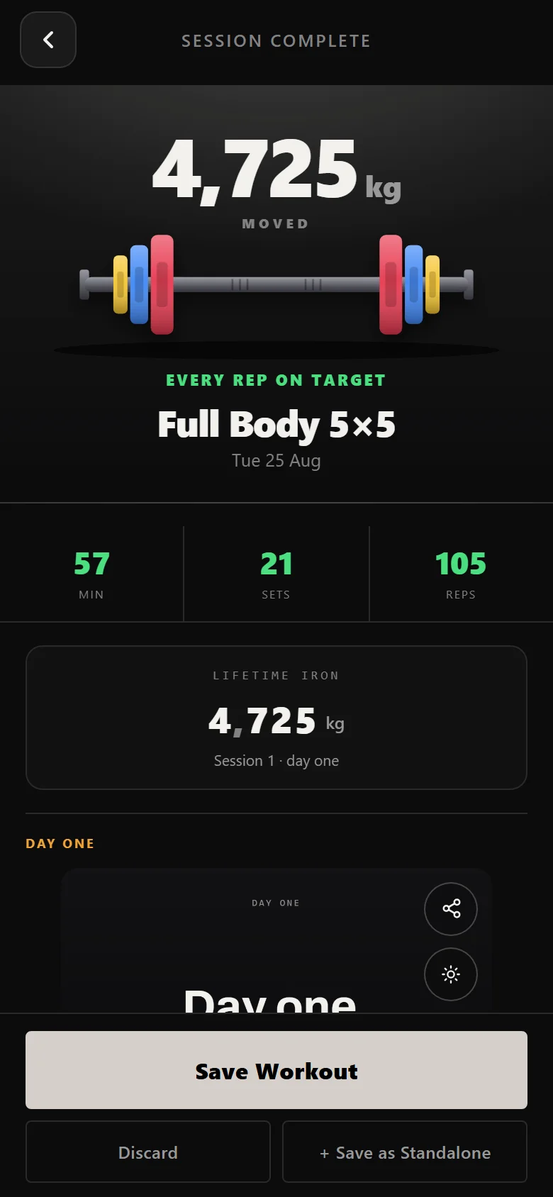 Durata session complete screen showing 21 sets, 105 reps and 4725 kg of volume