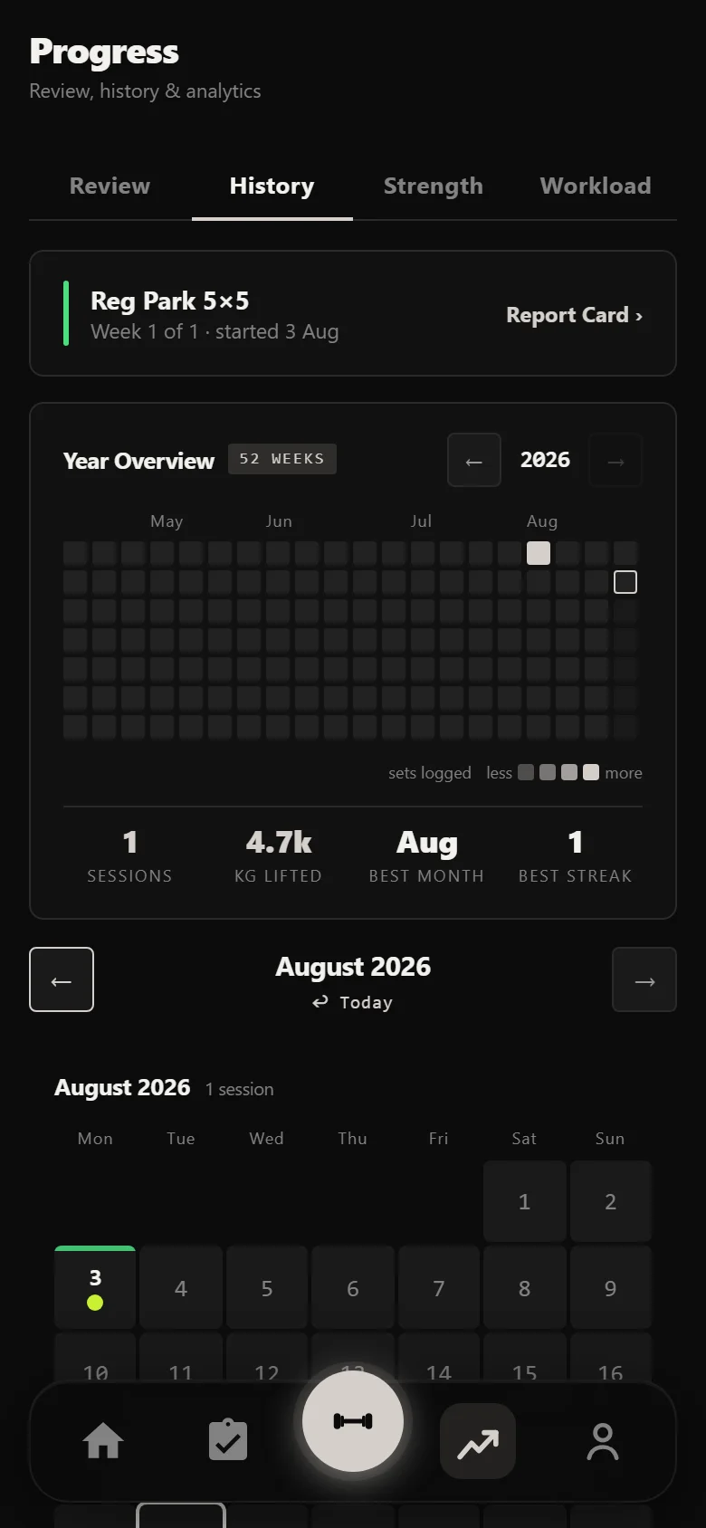 Durata history calendar at the start of a Reg Park 5x5 block