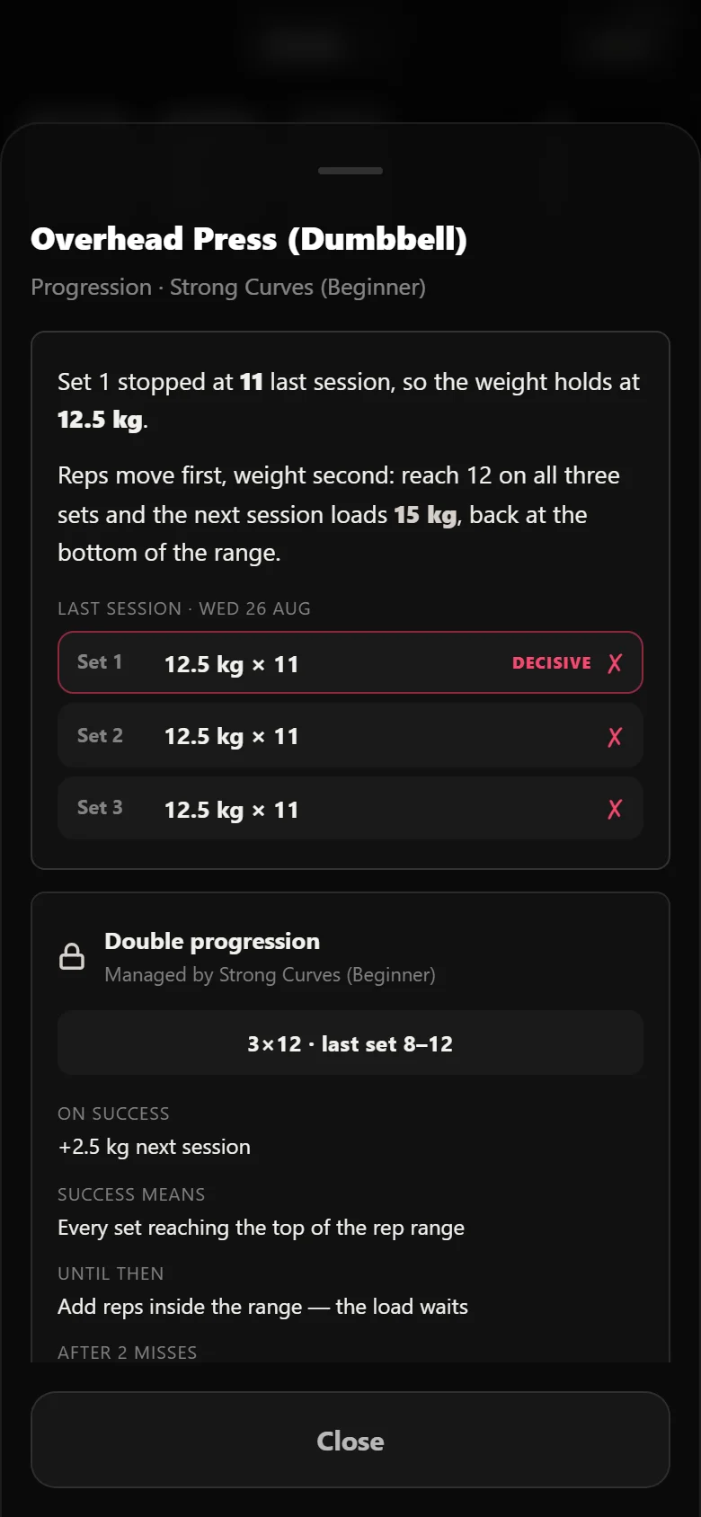 Durata progression sheet for the overhead press, showing last session's sets and the double progression rule