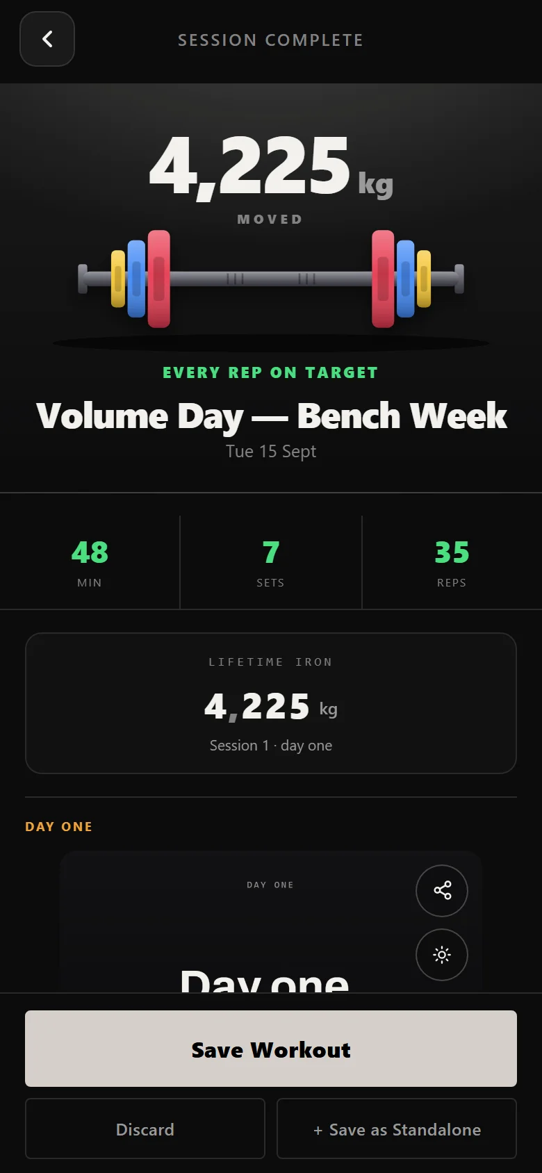 Durata session-complete screen with the session's sets, reps and volume