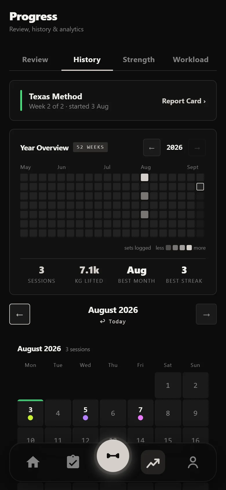 Durata History calendar with the first week's three sessions filled in