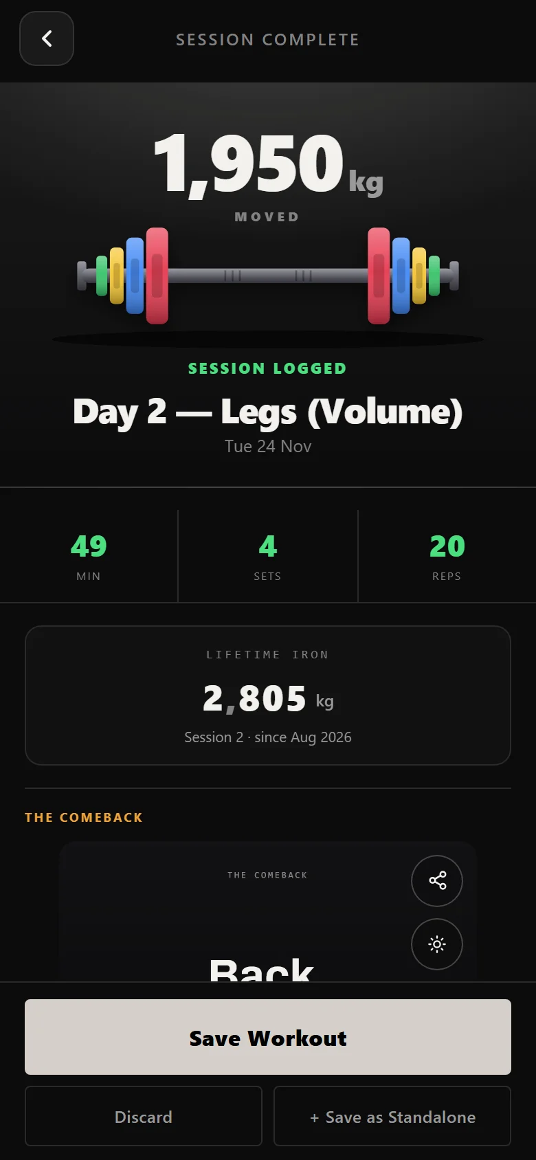 Durata session summary showing 4 sets, 20 reps and 1950 kg of volume