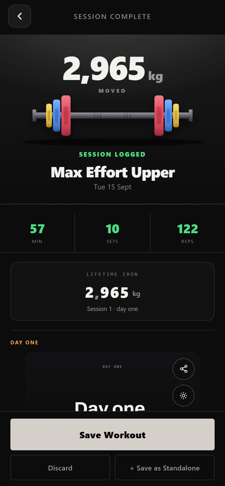 Durata session complete screen showing 10 sets, 122 reps and 2965 kg of volume