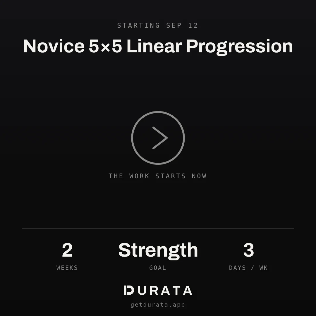 A Durata program-complete card showing the program name, weeks, sessions, scheduled sessions hit and total volume