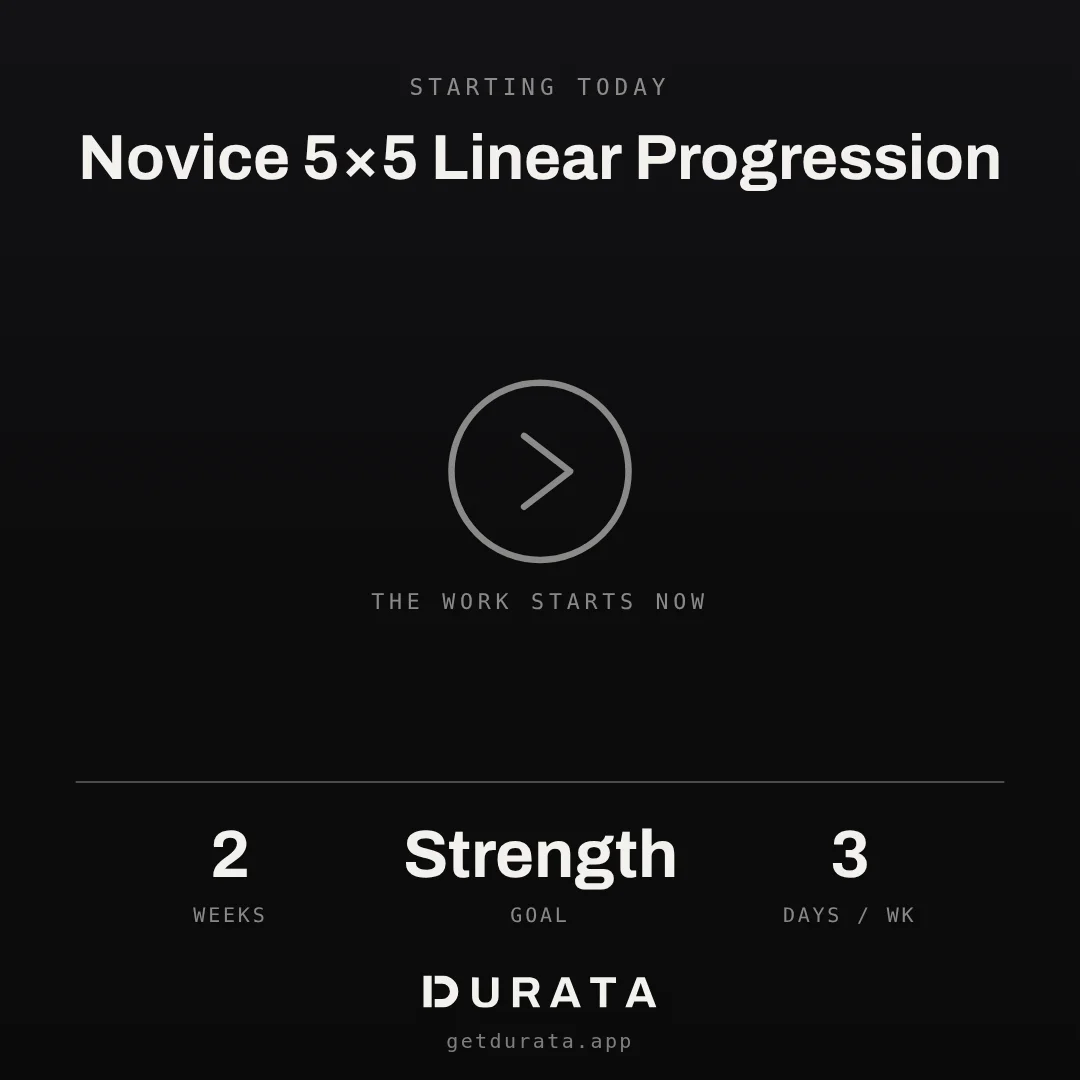 A Durata commitment card reading Starting today with the program name, weeks, days per week and goal