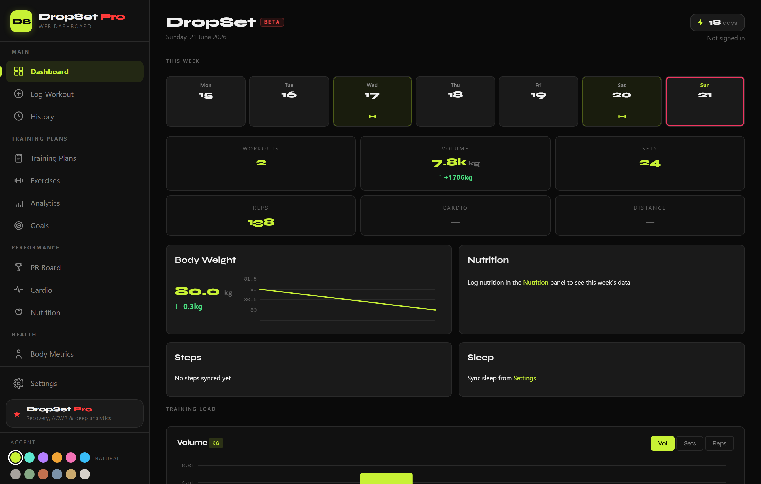 DropSet web dashboard on desktop