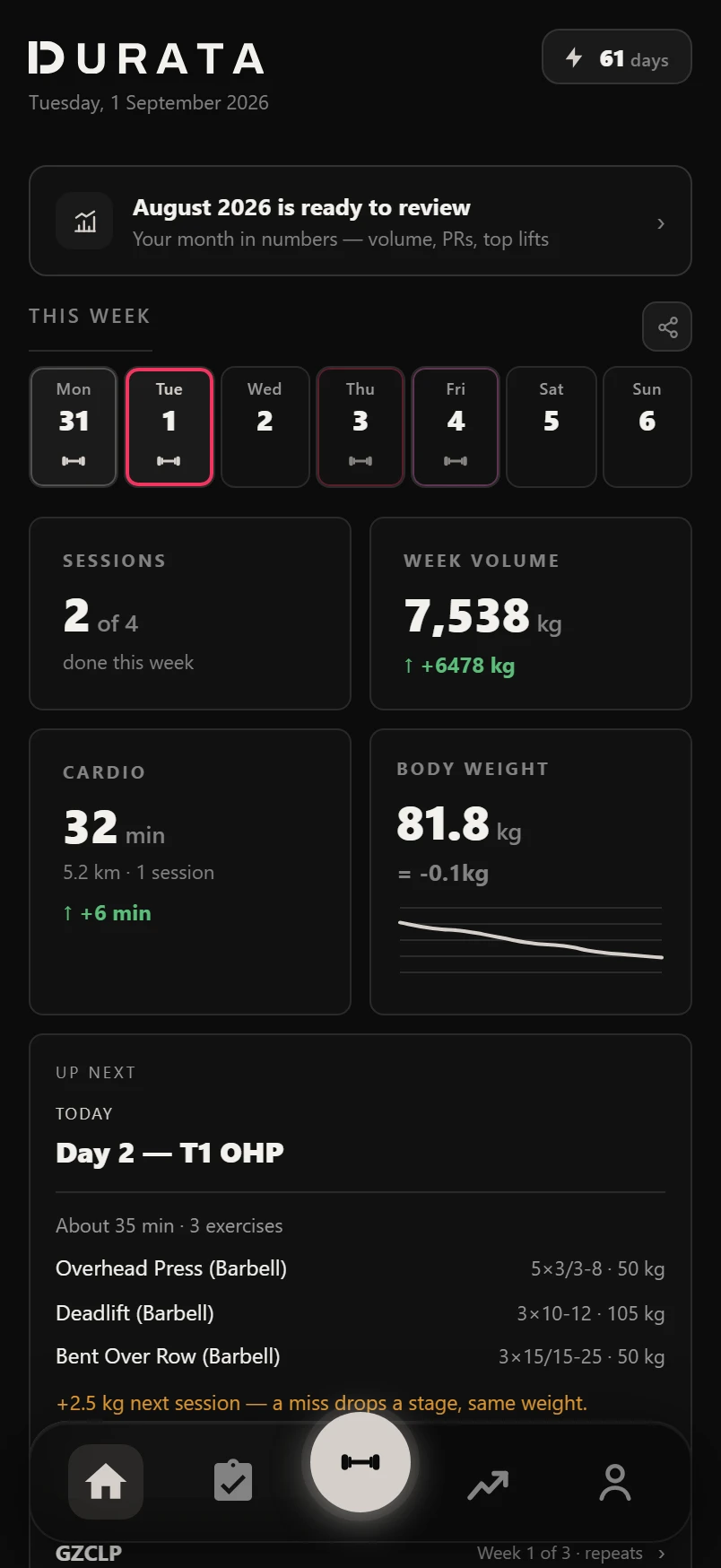 The Durata dashboard: week strip, session and volume cards, body weight, and the next session with the engine's call on it