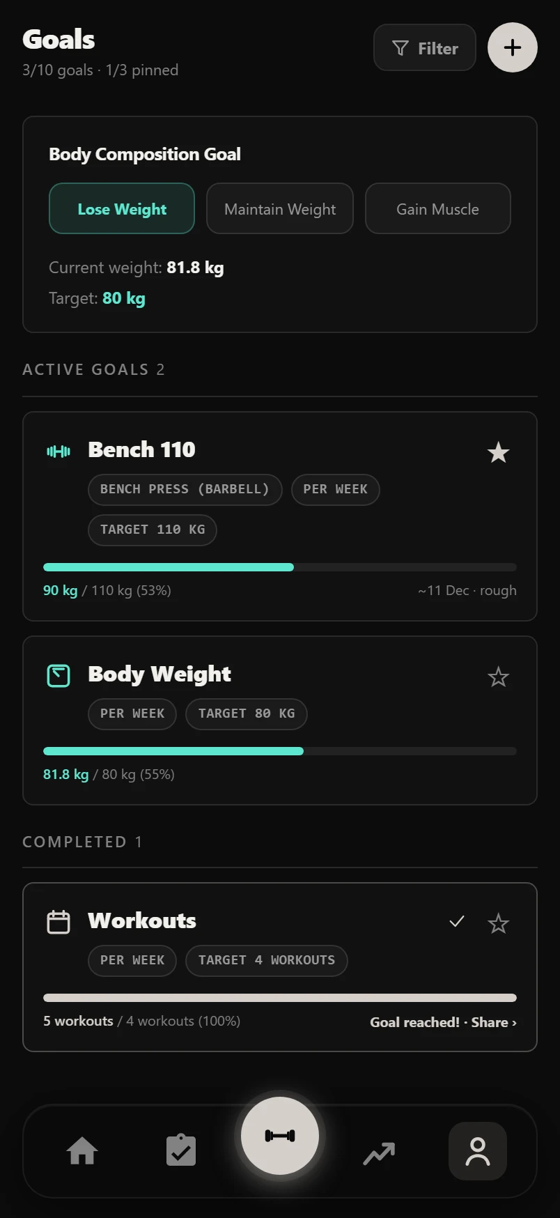 The goals panel with a strength goal in progress and a projected achievement date