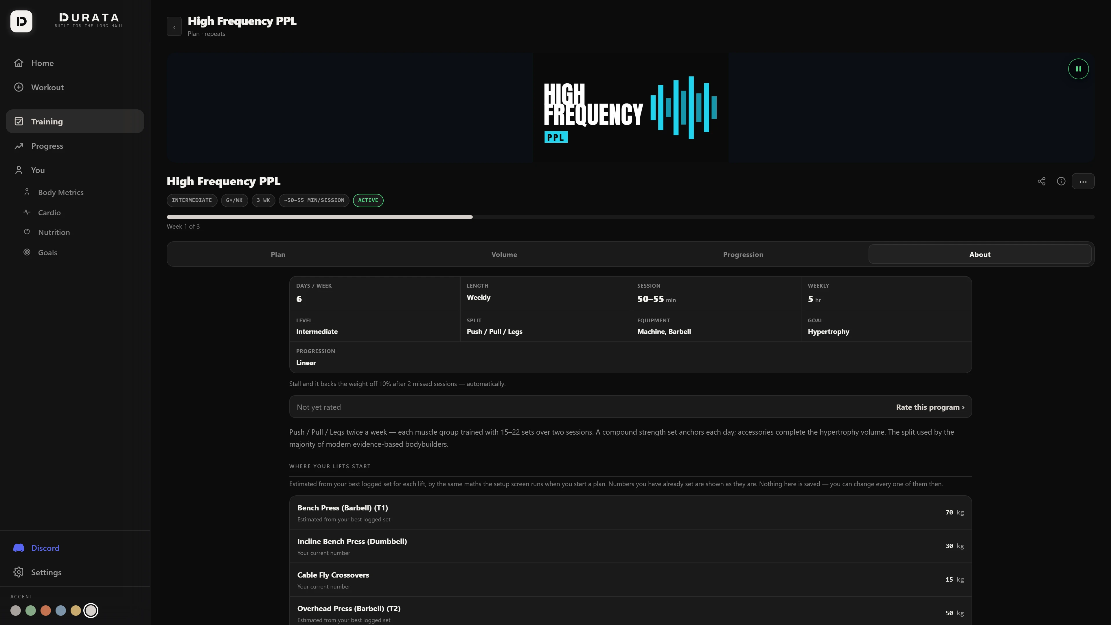 The planner's About tab on desktop: what High Frequency PPL is, who it's for, and a typical week