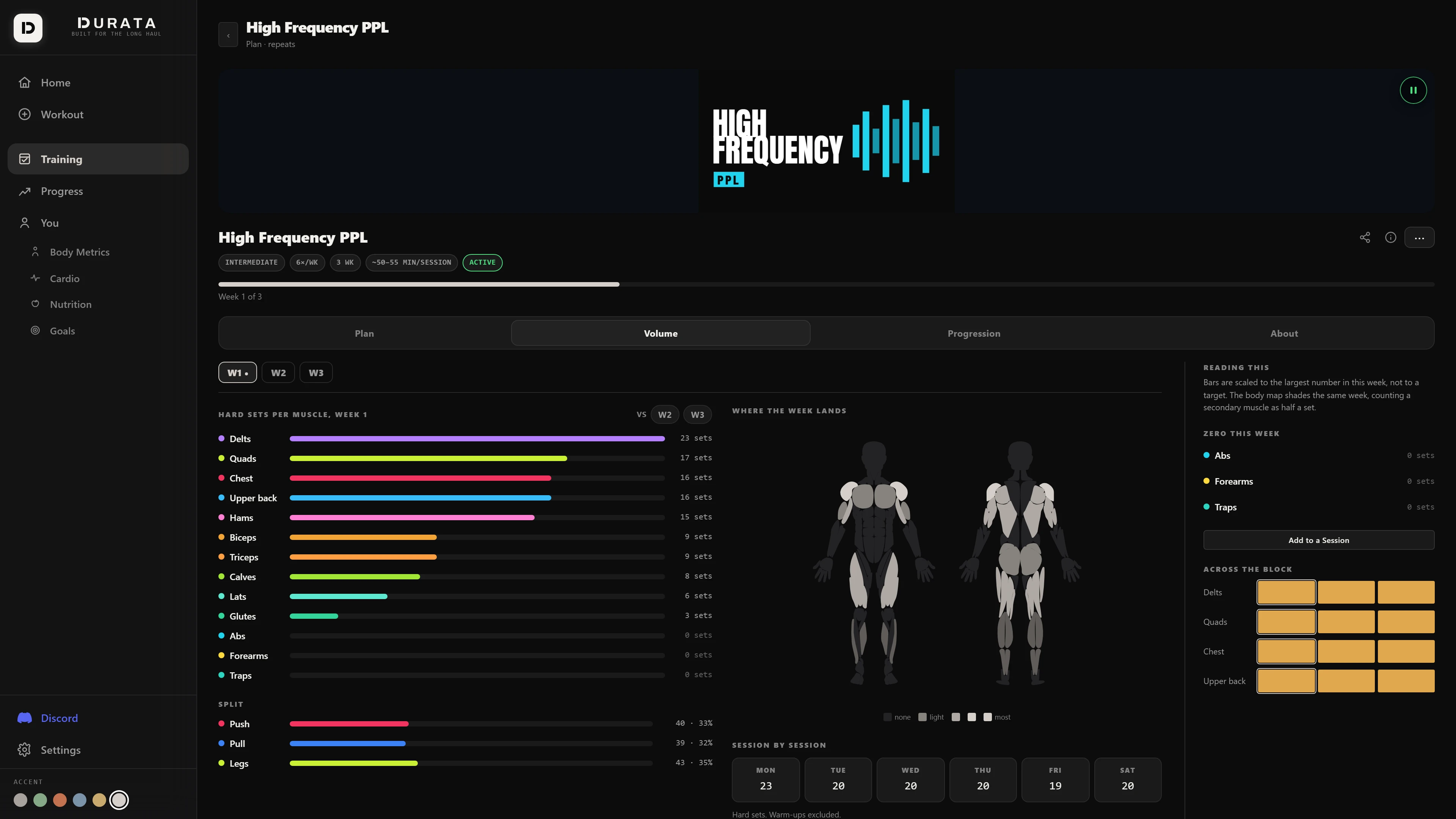 The planner's Volume tab on desktop: weekly sets per muscle and the push/pull/legs balance for the block